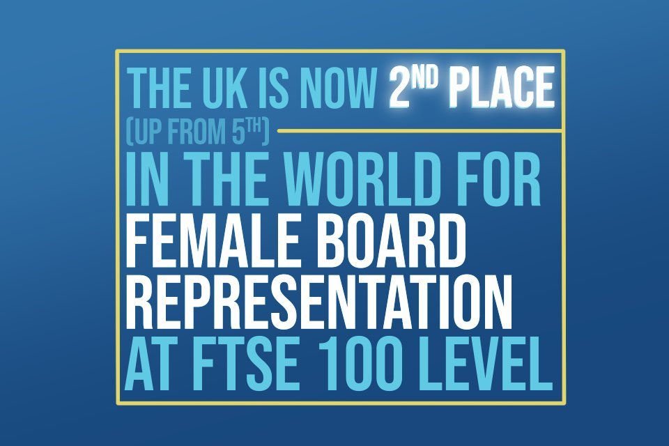 Women make up nearly 40% of FTSE 100 top table roles