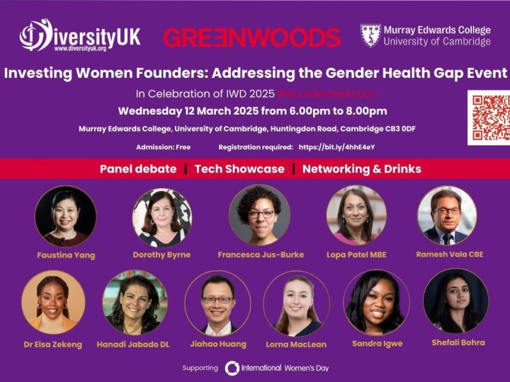 Investing in Women Founders – Addressing the Gender Health Gap