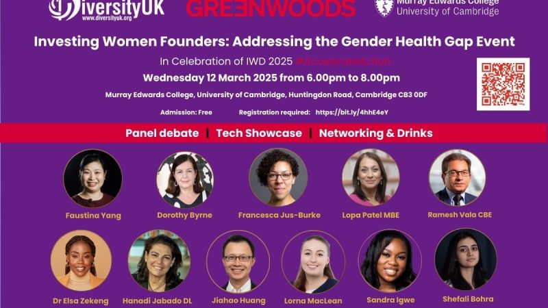 Investing in Women Founders – Addressing the Gender Health Gap