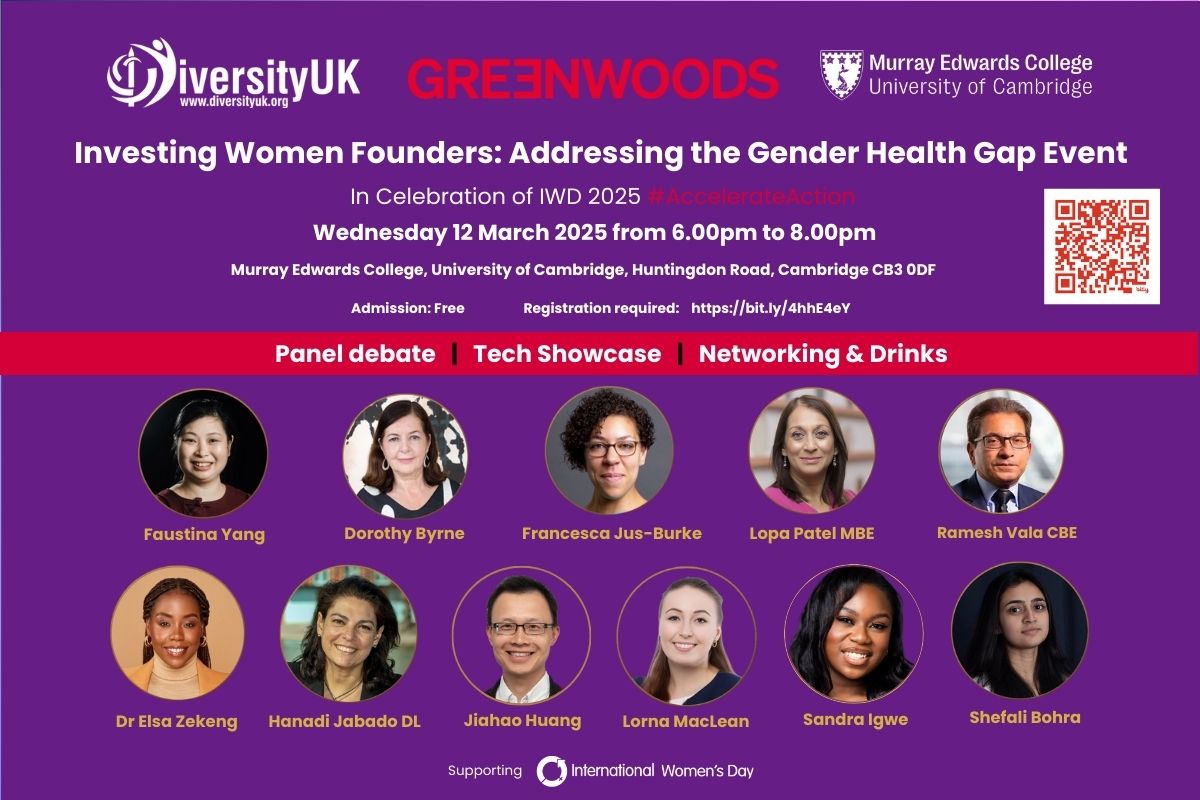 Investing in Women Founders – Addressing the Gender Health Gap